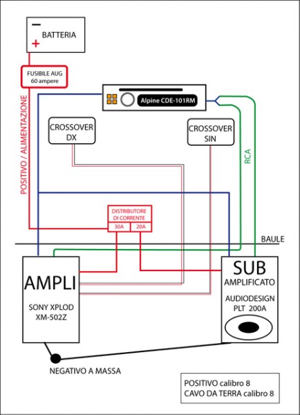 schemaaudio2[1].jpg