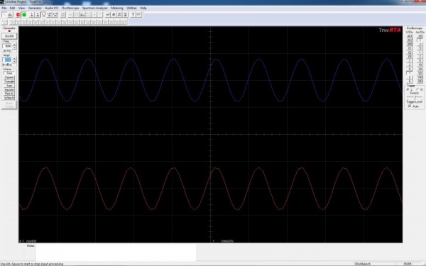 9000Hz 96K