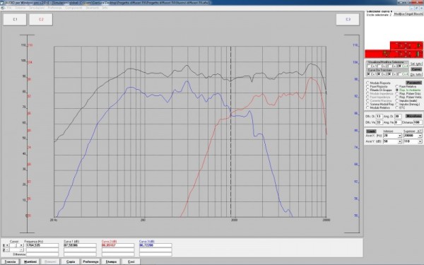 Simulazione AFW curve datasheet