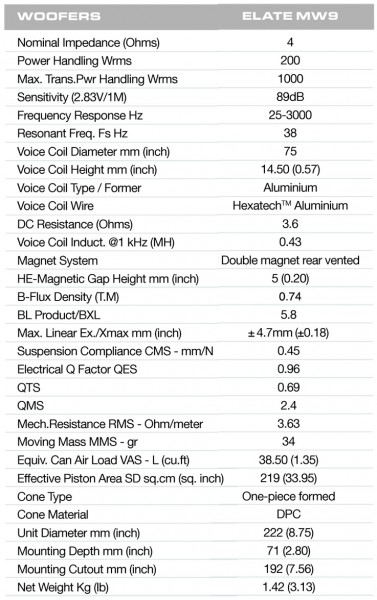 ELATE-modified-spec.jpg