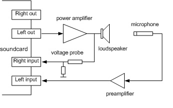 Dual channel.jpg