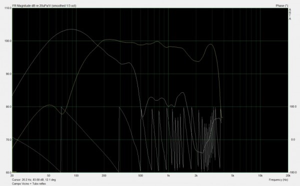 Campo vicino LF Diffraction  + tubo.jpg