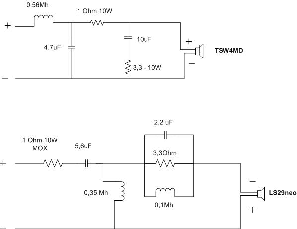 Schema filtro