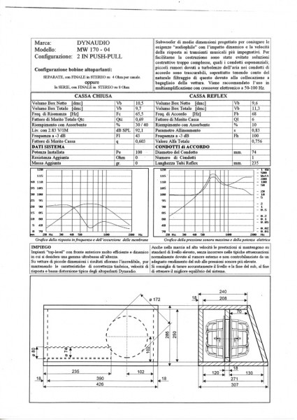 progetto mw170.jpg