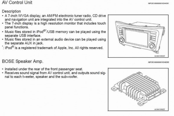 Nissan AV unit  x Bose.jpg