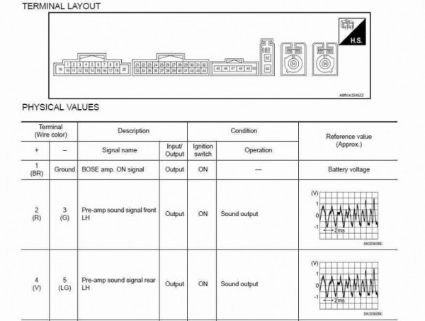 Nissan AV unit  x Bose-Conn.jpg