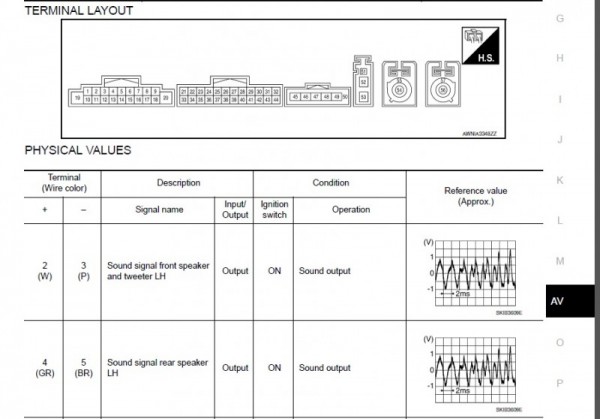 Nissan AV unit  no Bose-Conn.jpg