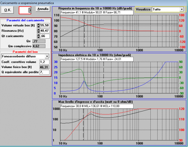 qtc 0.66