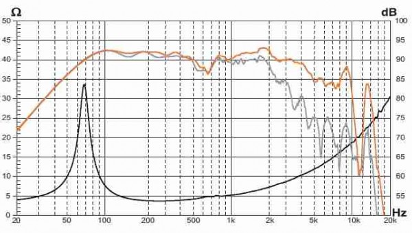 HV165XL - Curve.jpg