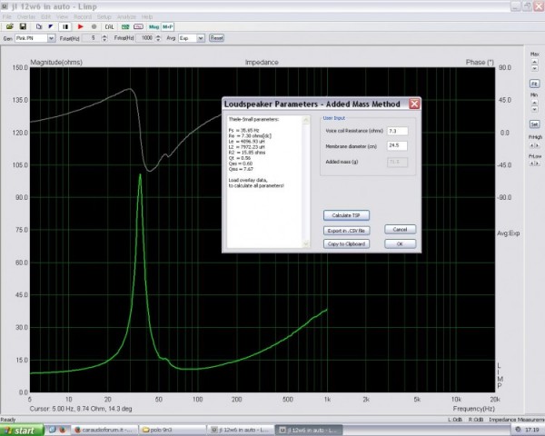 curva del jl in auto<br />come mai abbiamo un qt sceso a 0.56??? non è troppo basso?