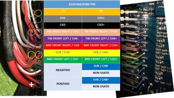 connessioni amplificatore.jpg