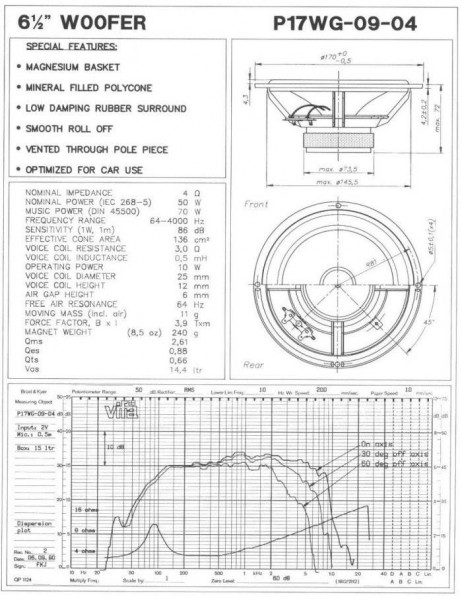 vifa p17.jpg