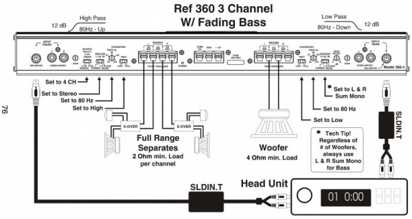 Manual-AGReference-amps 2.jpg