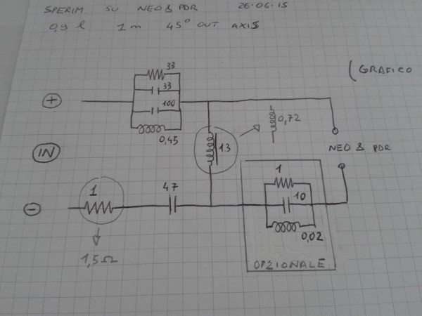 neo8 laboratorio 08.jpg