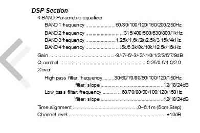 KVT-925DVD Dsp Section.jpg