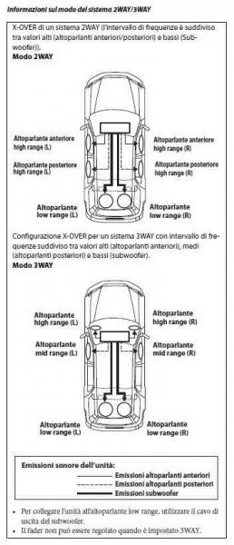 cde 193bt xover.jpg