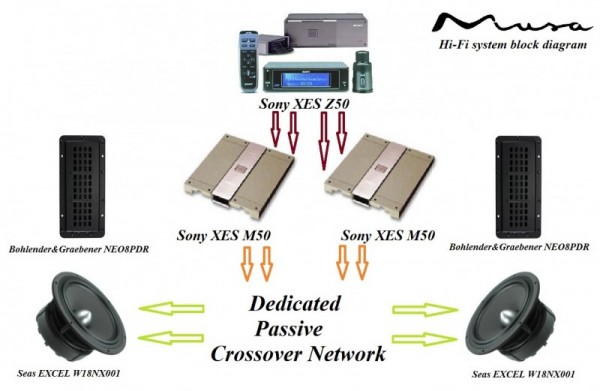 schema MKII.jpg
