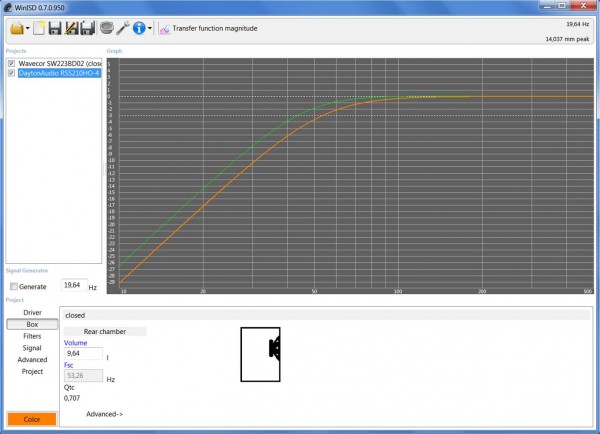 TransferFunctionMagnitude_Wav_vs_DaY_Close_02-20.jpg