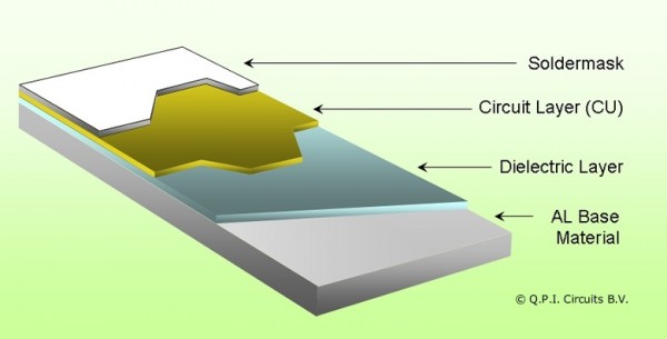 alu pcb.jpg