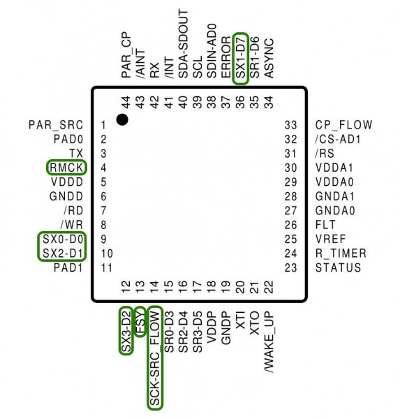 OS8104 pinout