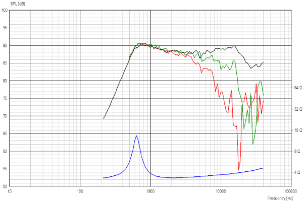 R3004_602000-curve.jpg