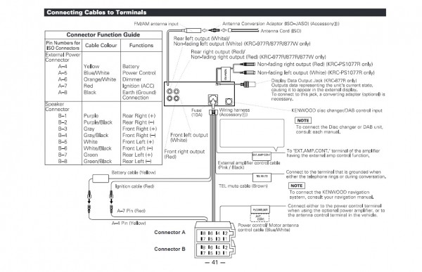 KRC777-R Connections.jpg