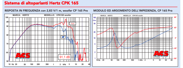 Schermata 2019-07-27 alle 18.47.58.png