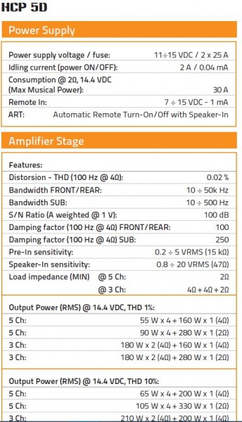 Specifiche HCP5D.JPG