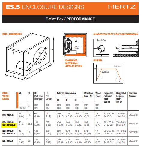 Box reflex 1.JPG