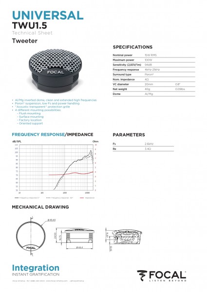 Focal TWU 1.5.jpg