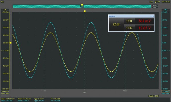 CH1 mod.: sens. max 0,4V