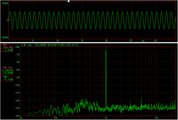 Play tono 1kHz 24bit fs48kHz