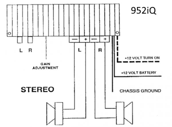 Linear Power 952iQ in configurazione stereo: il finale Right ha le serigrafie invertite (quello marchiato &quot;-&quot; è il &quot;polo caldo&quot; invertito in fase e quello &quot;+&quot; è la massa audio), ciò al fine di ottenere la corretta riproduzione in fase del canale nel funzionamento in stereo.