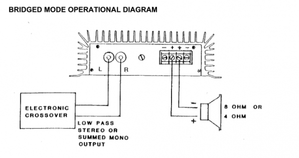 Linear Power 952 &quot;base&quot; in configurazione a ponte: notare che le connessioni sono identiche a quelle previste per il 952iQ