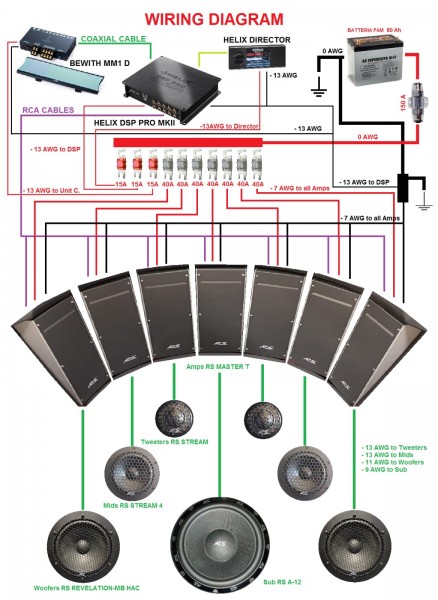 SCHEMA Impianto audiocar Daniele.JPG