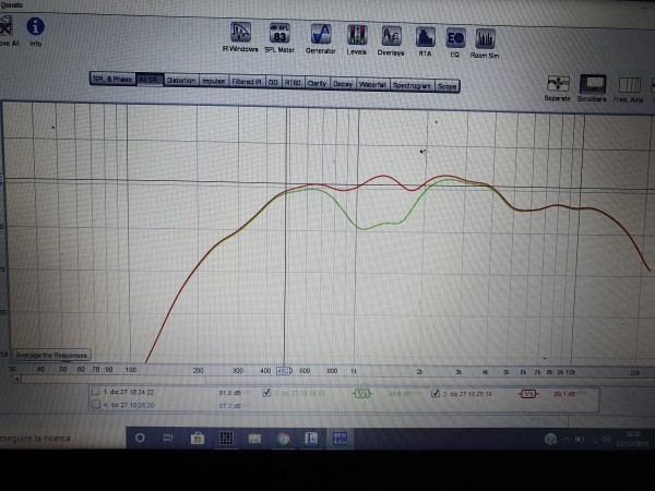 Mid L prima e dopo EQ
