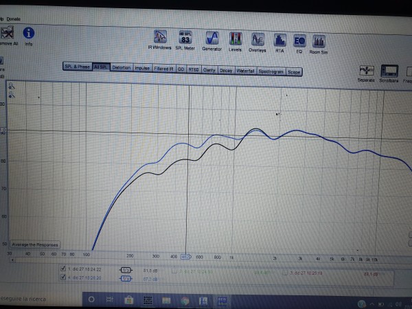 Mid R prima e dopo EQ