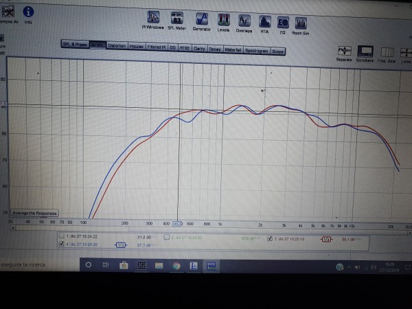 Mid L/R con EQ