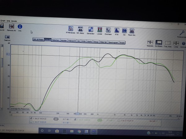 Mid L/R no EQ