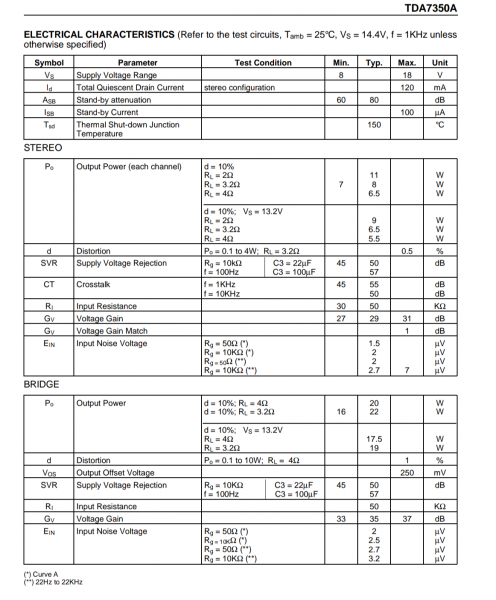 St tda7350a