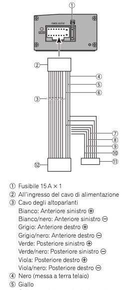 schema Pioneer.jpg