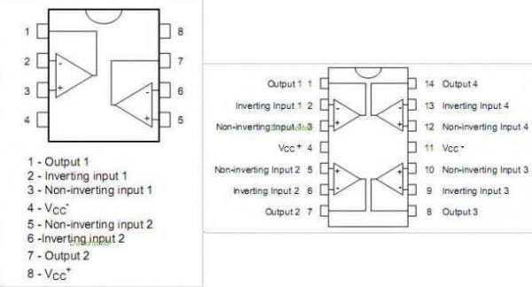 TL074CN vs TL072CN.jpg