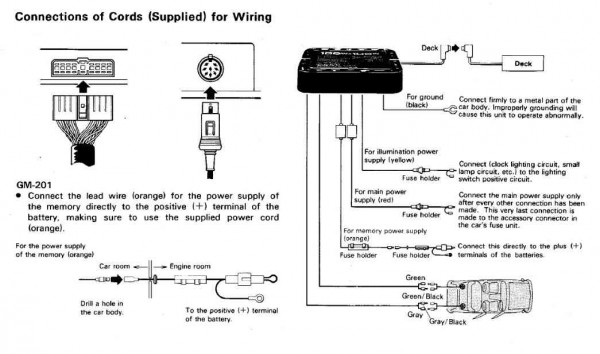 GM-121 wiring.jpg