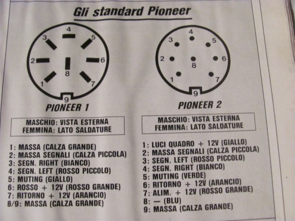 Scemi DIN Alpine e Pioneer 003.jpg