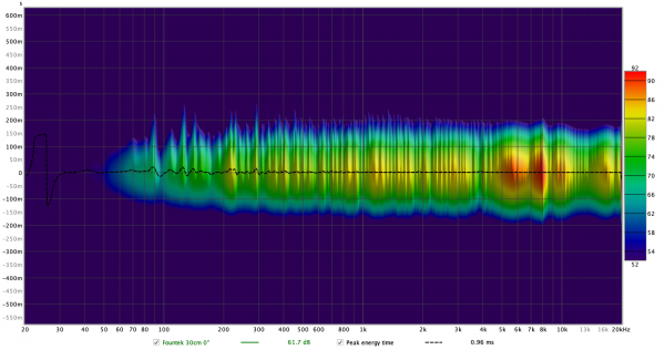 Spectrogram.png