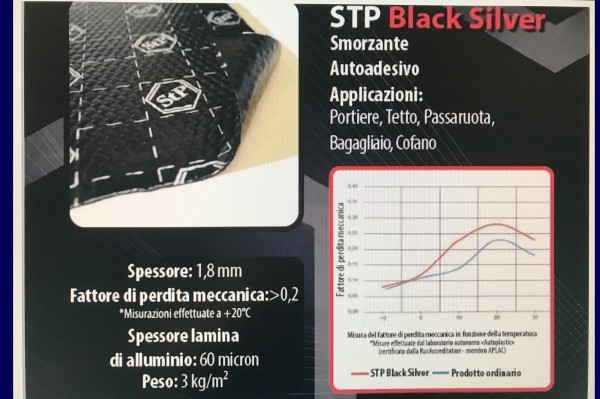 STP Black Silver.jpg