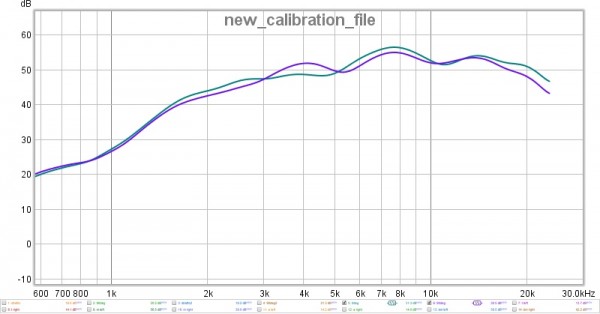 new_calibration_file_results.JPG