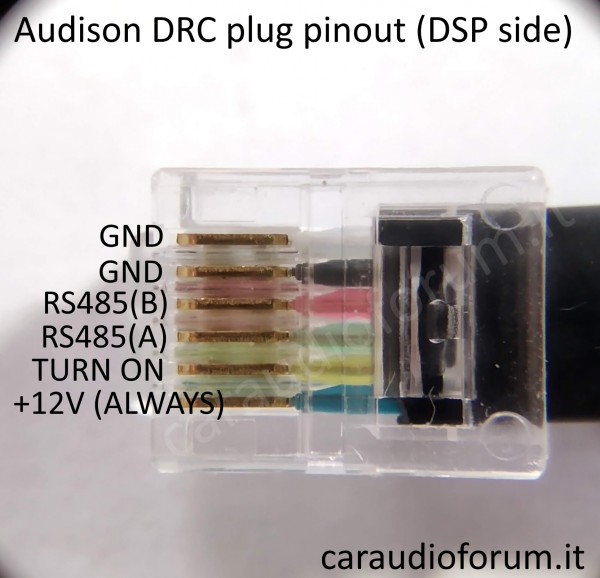 Pinout connettore RJ12 AC-Link Audison