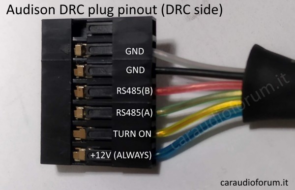 Pinout connettore DRC AC-Link Audison