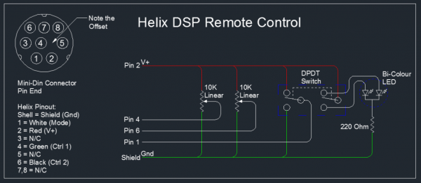 Helix DSP minidin pinout URC.png